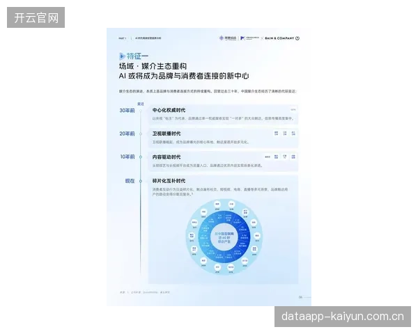 2026世界杯的商业规模空前，其经济带动效应与品牌曝光价值吸引巨额投资。